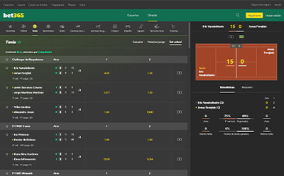Página en vivo de tenis en bet365.