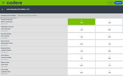 Página en vivo de Mixed Martial Arts en Codere.