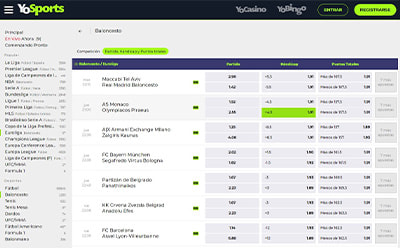Página en vivo de baloncesto en YoSports.